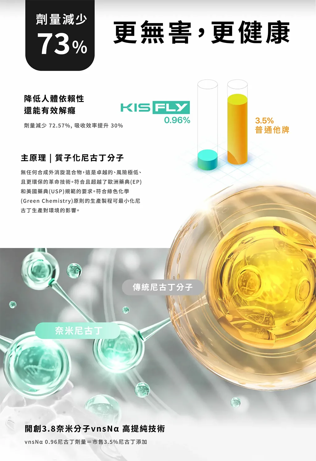 kis5 fly,kiss,kiss主機,kiss口味,kiss口味推薦,kiss拋棄式,kiss推薦,kiss煙彈,kiss糖果,kiss菸彈,kiss購買,kiss電子煙,kiss電子菸,kiss電子菸主機,一代煙彈